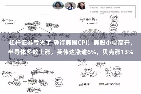 杠杆证券亏光了 静待美国CPI！美股小幅高开，半导体多数上涨，英伟达涨逾6%，贝壳涨13%