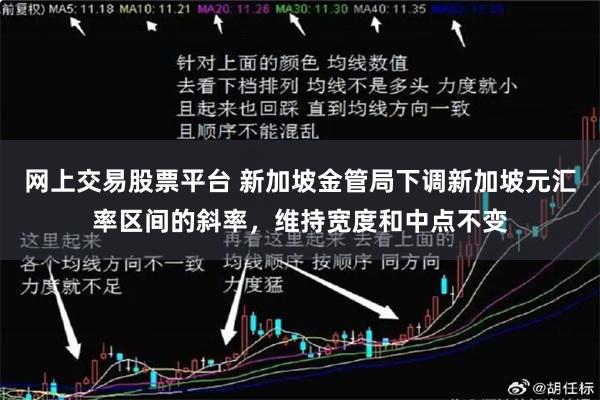 网上交易股票平台 新加坡金管局下调新加坡元汇率区间的斜率，维持宽度和中点不变